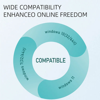 Adaptador Wi-Fi 6 USB 3.0 dual band