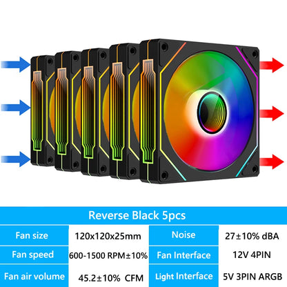 Ventoinha Veebyte PRISM 4 PRO ARGB 120 mm