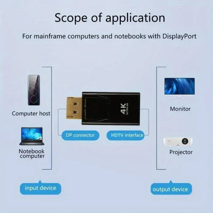 Adaptador DisplayPort para HDMI