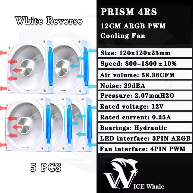 Ventoinha ICE Whale PRISM 4RS ARGB 120 mm