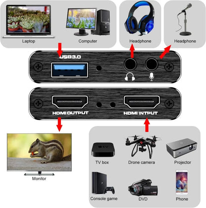 Placa de captura de vídeo HDMI para USB 3.0