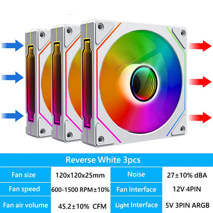Ventoinha Veebyte PRISM 4 PRO ARGB 120 mm