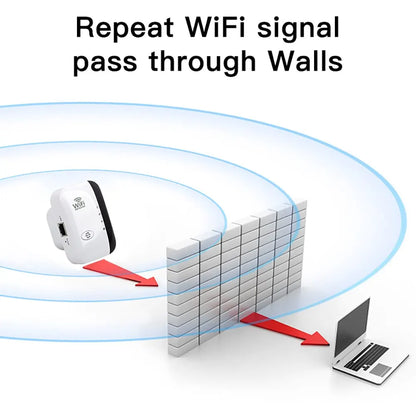 Repetidor Wi-Fi FENVI 300 Mbps