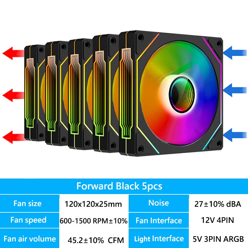 Ventoinha Veebyte PRISM 4 PRO ARGB 120 mm