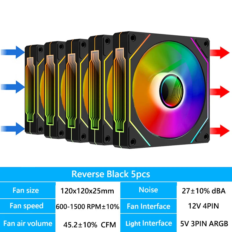 Ventoinha Veebyte PRISM 4 PRO ARGB 120 mm