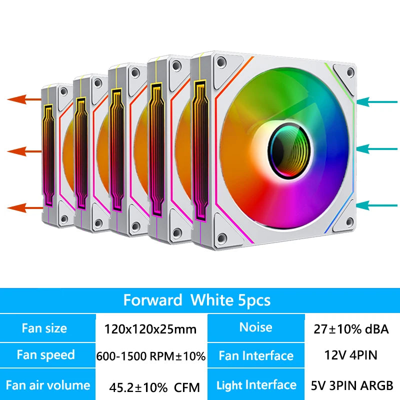 Ventoinha Veebyte PRISM 4 PRO ARGB 120 mm