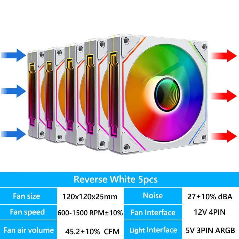 Ventoinha Veebyte PRISM 4 PRO ARGB 120 mm